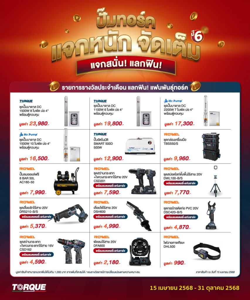 Torque6 Web 04