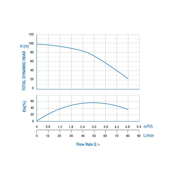 3.5sbm417 1.10 (4)