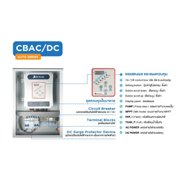 Cbacdc15a 4